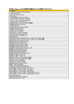 【FFRI Limosa v1.2.45 同居が可能なウイルス対策ソフトウェア】