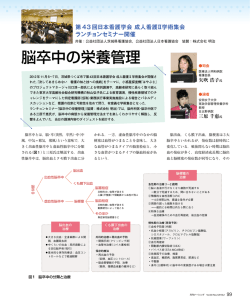脳卒中の栄養管理