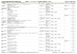 平成28年5月25日号