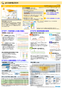 ZEHについての詳細はこち