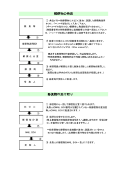 郵便物の発送 „ „ „ „ 郵便物の受け取り