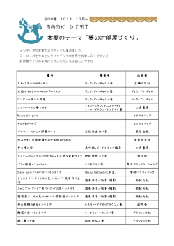 本棚のテーマ「夢のお部屋づくり」