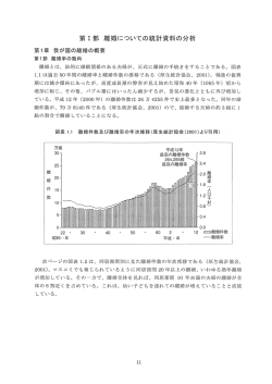 Page 1 第I部 離婚についての統計資料の分析 第1章 我が国の離婚の