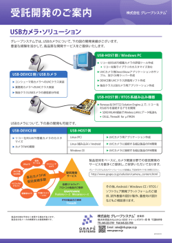 USBカメラ・ソリューション