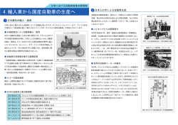 4．輸入車から国産自動車の生産へ（PDF：700KB）