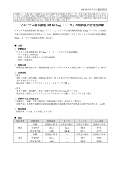 ゾルピデム酒石酸塩 OD 錠 5mg「トーワ」の粉砕後の安定性試験