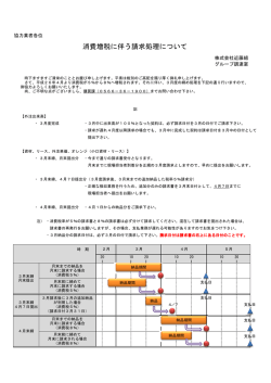 消費増税に伴う請求処理について
