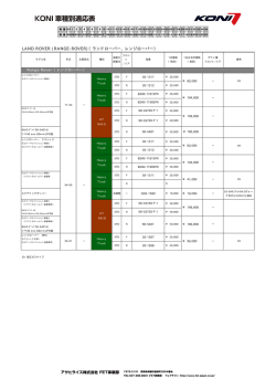 Range Rover（レンジローバー）