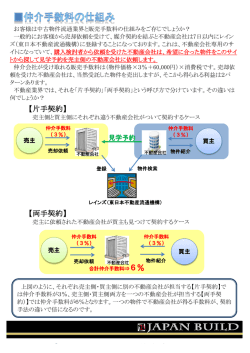 【片手契約】 【両手契約】