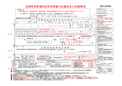 自動車保管場所証明申請書の記載例及び記載要領