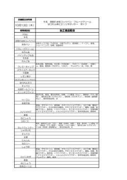 10月13日（木） 加工食品配合