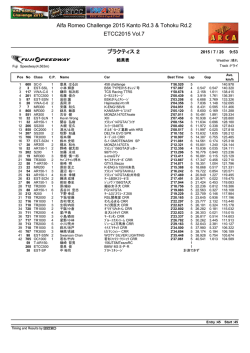Practice 2