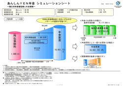 あんしんYEN年金 シミュレーションシート シミュレーションシート