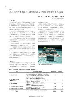 東京都内の不燃ごみに排出される小型電子機器等