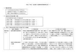 自己評価・施設関係者評価結果公表シート