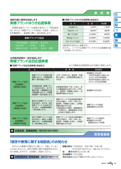 美郷ブランド品目応援事業 美郷ブランドゆうき応援事業 「就学や教育