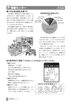 Page 1 ｰ 22-1021 FAX22-6648 食中毒は、飲食店などの外食で発生し