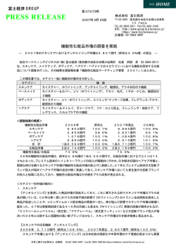 機能性化粧品市場の調査を実施