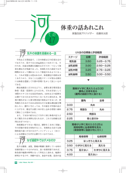 その47 体重の話あれこれ