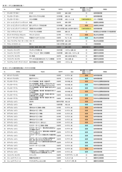 第1章 1 ロマン主義的象徴主義 1 1 ギュスターヴ・モロー