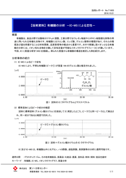 有機酸の分析 －IC-MSによる定性