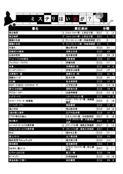 ミステリはいかが？