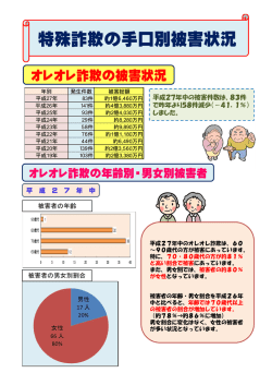 特殊詐欺の手口