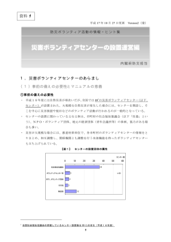 （改訂版）案 - 防災ボランティアのページ