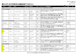 160926マスダ京都展示会リスト