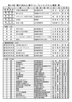第20回「豊かで住みよい国づくり」フォトコンテスト入賞者一覧