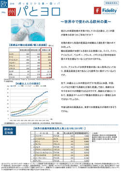 ～世界中で使われる欧州の薬～