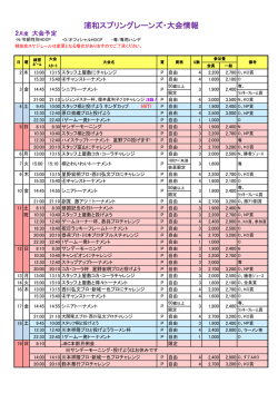 浦和スプリングレーンズ・大会情報