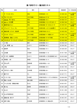 協力店一覧