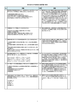 問題と解答 - 天文宇宙検定