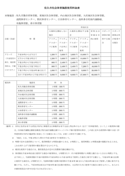 佐久市社会体育施設料金表（体育館）（PDF：119KB）