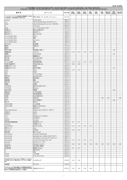 （2016/12/26付） 歌 手 名 タ イ ト ル