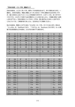 1/5 あ A い I う U え E お O か KA き KI く KU け KE こ KO さ SA し SHI