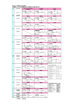 (注)機種によっては下記の接続方法でもご利用頂けない場合があります。