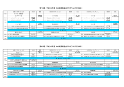第1日目：平成16年度 IMS成果報告会プログラム（7