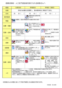 直腸切除術・人工肛門造設術