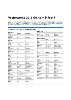Vectorworks 2013 のショートカット