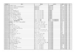 しかけ絵本コレクション
