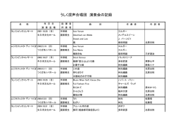 うしく混声合唱団 演奏会の記録