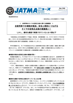 No.1182 / 自家用車のタイヤの空気圧点検に関する意識調査