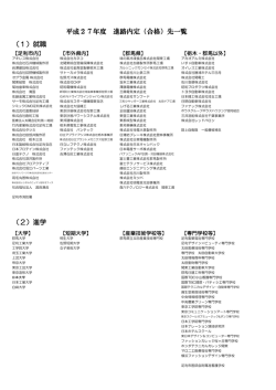 H27内定一覧 - 栃木県立高等学校