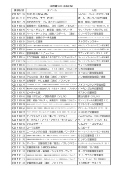 請求記号 タイトル 人名