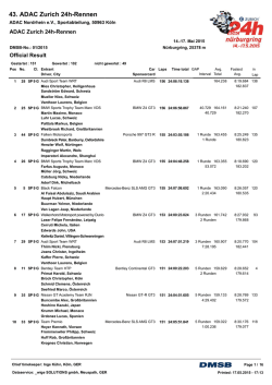 43. ADAC Zurich 24h-Rennen
