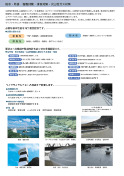 防水・防食 詳しくはこちら