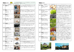特産品リスト 特産品リスト