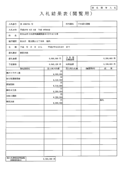 27．8．5 指名競争入札